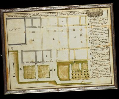 Planimetria di Casa Delleani Commissionata nel 1748 da Antonio, Bartolomeo e Agostino Delleani