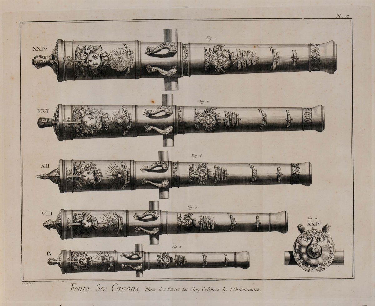 Diderot - D'alembertencyclopedie Ou Dictionnaire Raisonné Des Sciences, Des Arts Et Des Metiers