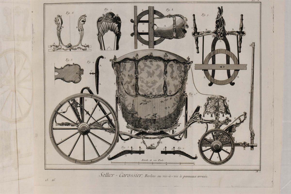 Diderot - D'alembertencyclopedie Ou Dictionnaire Raisonné Des Sciences, Des Arts Et Des Metiers