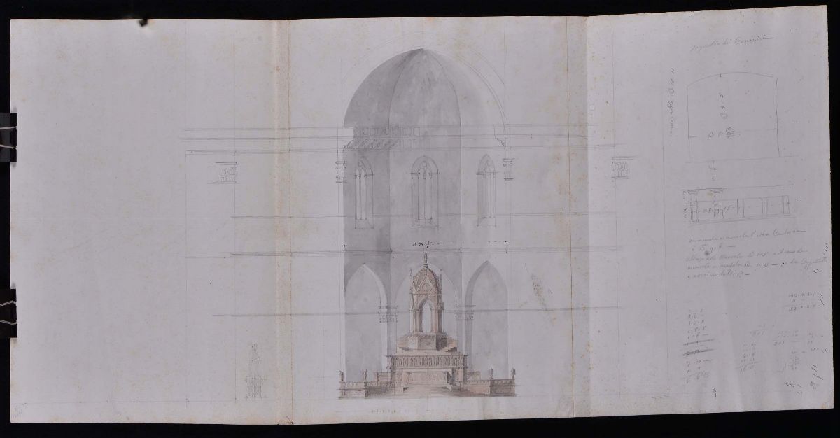 Scuola Italiana del XVII-XVIII Secolo