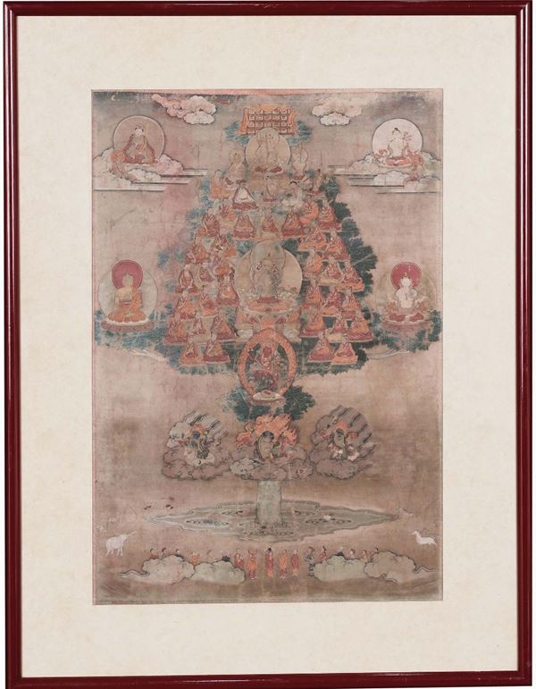 Tanka in seta raffigurante Karmakajupa, Tibet, XVIII secolo