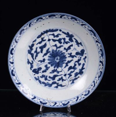 Due Piatti in Porcellana Bianchi e Blu, Cina XIX Secolo