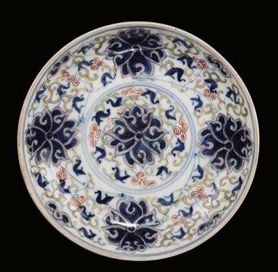 Piattino in Porcellana, Cina Fine XIX Secolo
