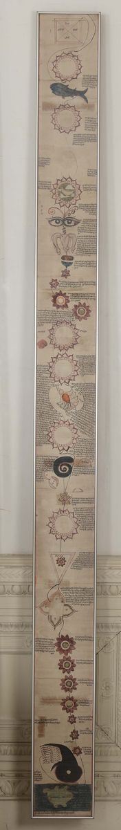 Manoscritto orientale con figure fitomorfe a colori, XIX secolo  - Auction Time Auction 9-2014 - Cambi Casa d'Aste