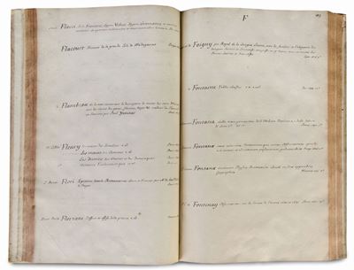 Giovanni Domenico Maraldicatalogo Cartaceo Manoscritto della Biblioteca di Giovanni Domenico Mara...