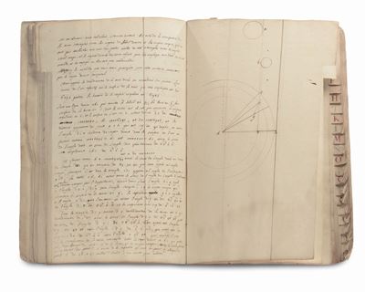 Giovanni Domenico Cassini - Giacomo Filippo Maraldipensées Astronomiques Que J Ay Recueilli la Pl...