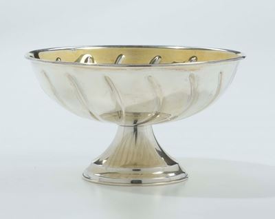 Alzatina in Argento, XX Secolo