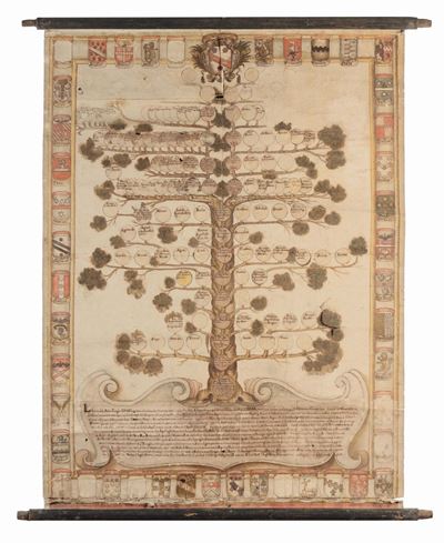 Albero Genealogico su Carta, XVIII Secolo
