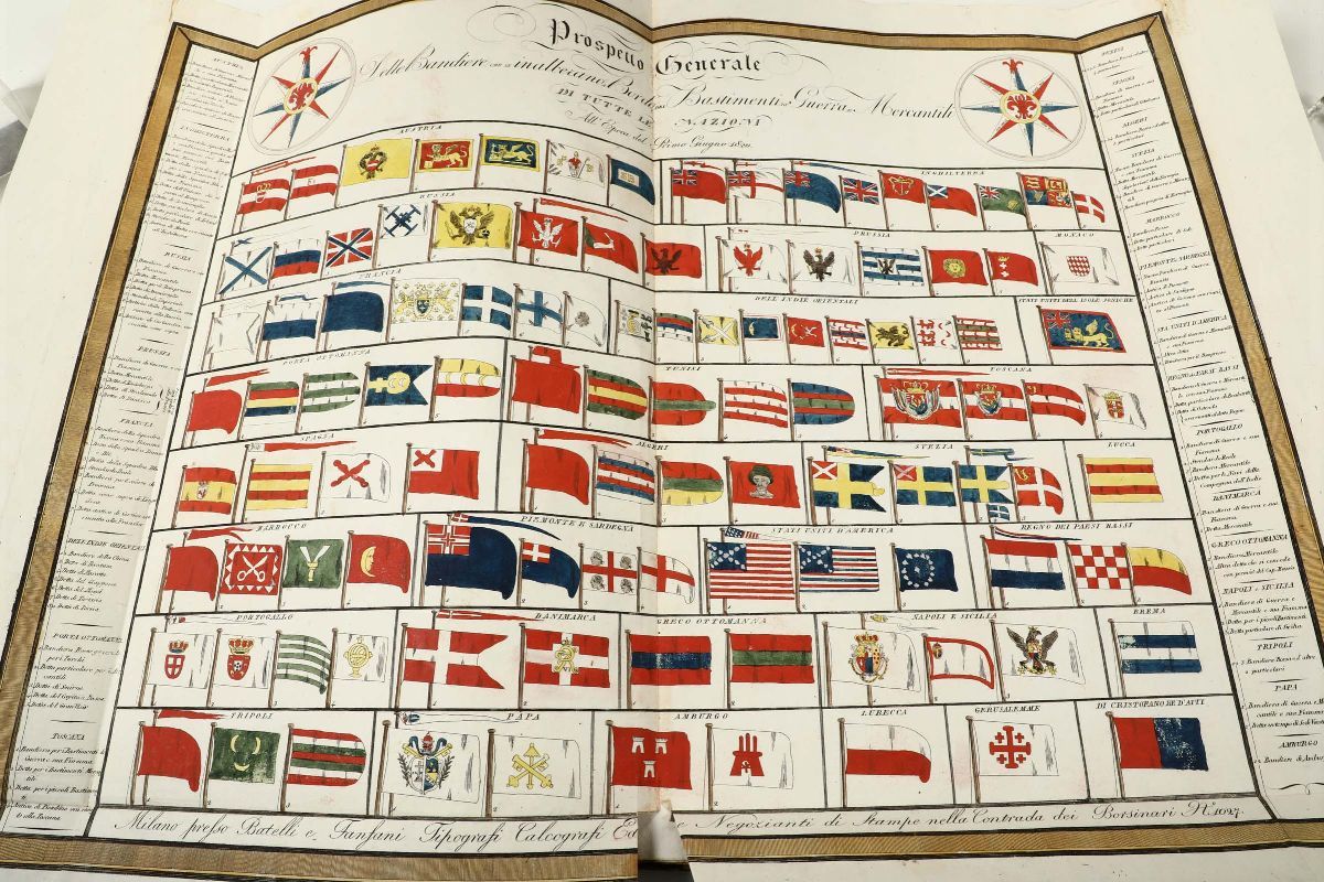 Rossi, Luiginuovo Atlante di Geografia Universale in 52 Carte, Milano, Battelli e Fanfani, 1820