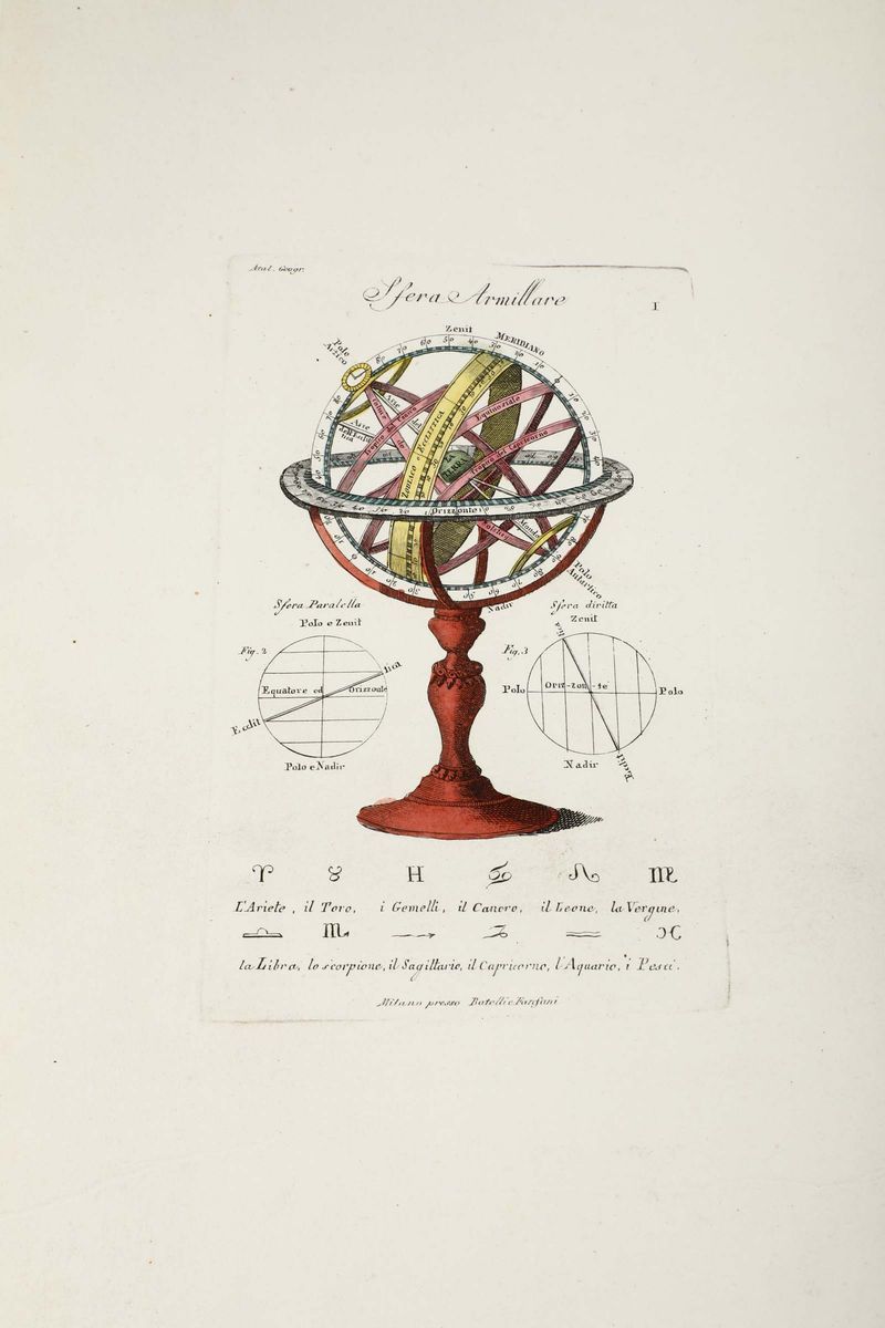 Rossi, Luiginuovo Atlante di Geografia Universale in 52 Carte, Milano, Battelli e Fanfani, 1820