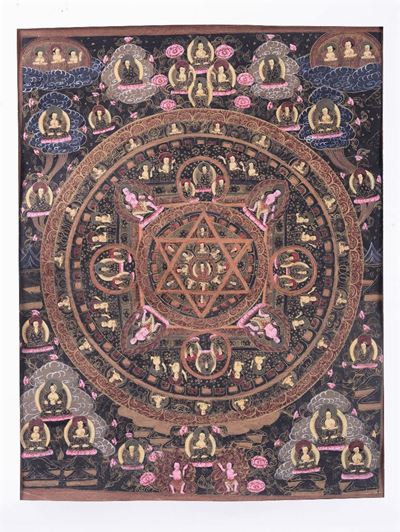Tanka Raffigurante Diverse Divinita con Mandala Centrale, Tibet, XIX Secolo