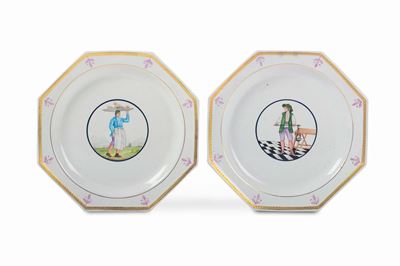Due Piatti Area Napoletana, Bottega della Fine del XVIII Secolo