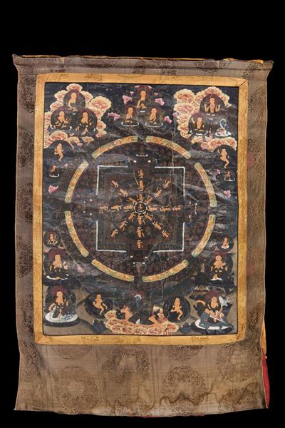 Tanka Raffigurante Mandala Centrale e Diverse Divinità, Tibet, XIX Secolo