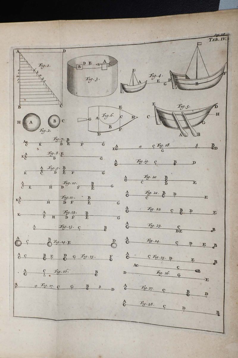Keill, Joannisintroductiones Ad Veram Phisicam Et Veram Astronomiam...lugduni Batavorum, Joh. Et ...