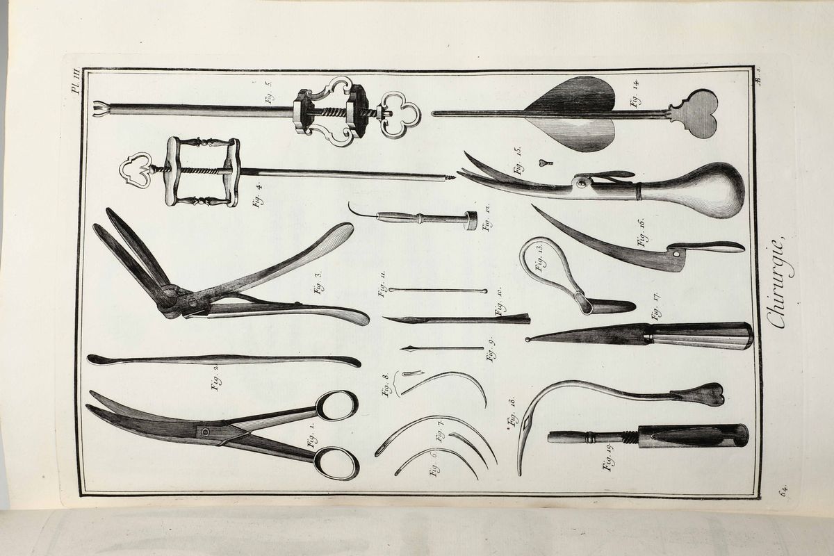 Diderot,denis / D'alembert Jean Baptiste le Rondeencyclopédie,ou Dictionnaire Raisonné Des Scienc...