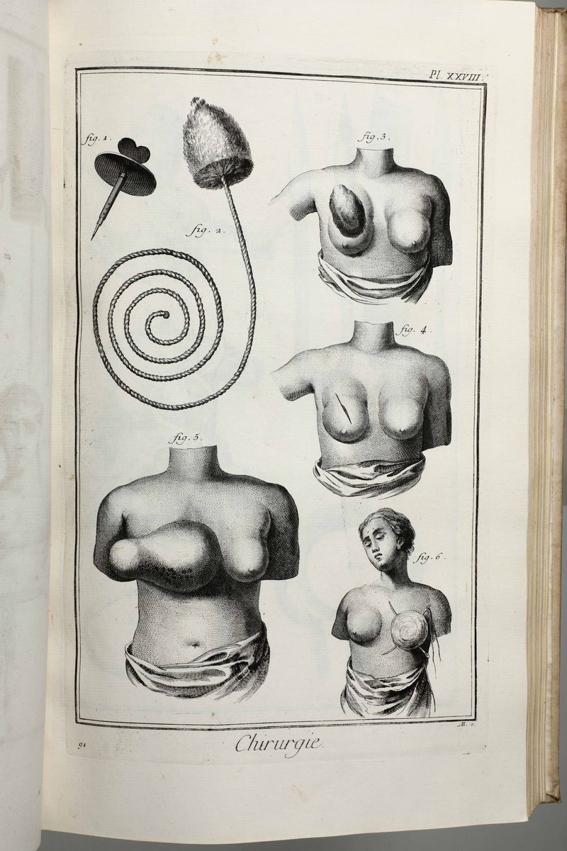Diderot,denis / D'alembert Jean Baptiste le Rondeencyclopédie,ou Dictionnaire Raisonné Des Scienc...
