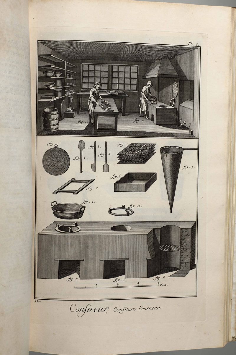 Diderot,denis / D'alembert Jean Baptiste le Rondeencyclopédie,ou Dictionnaire Raisonné Des Scienc...