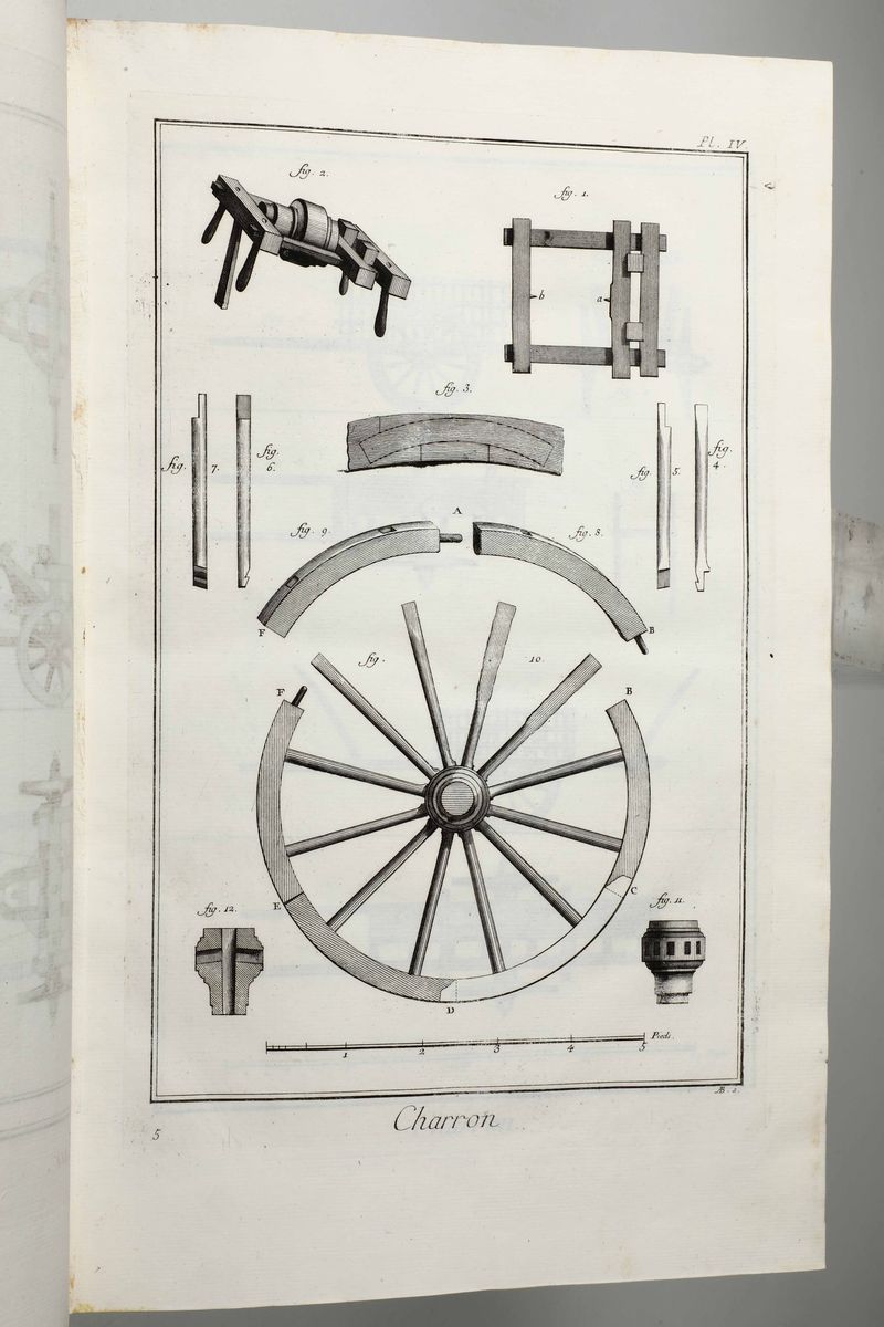 Diderot,denis / D'alembert Jean Baptiste le Rondeencyclopédie,ou Dictionnaire Raisonné Des Scienc...