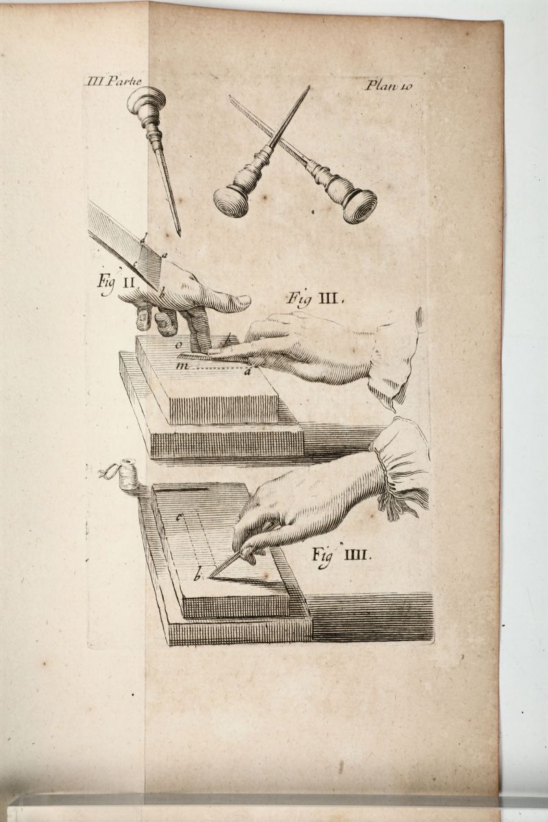 Bosse,abrahamde la Maniere De Graver a L'eau Forte Et Au Burin Et De la Gravure En Maniere Noire....