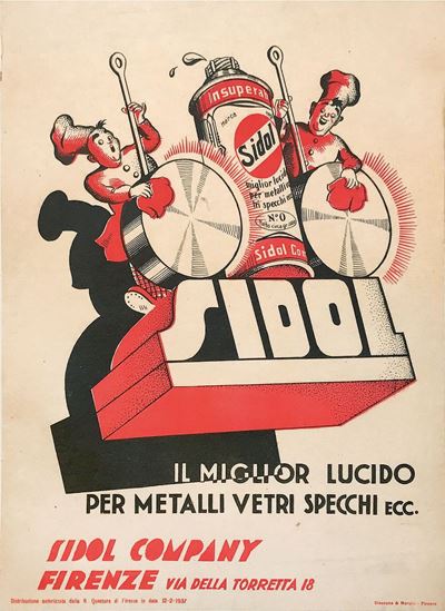 Anonimosidol, il Miglior Lucido per Metalli, Vetri, Specchi Ecc.