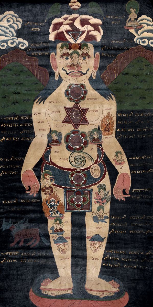 Dipinto su carta raffigurante i sette chakra, Tibet, XIX secolo