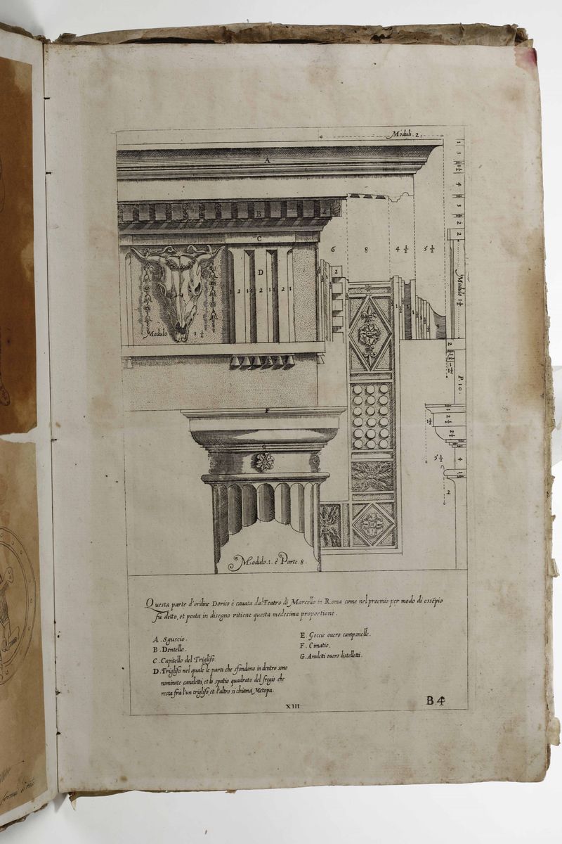 Barozzi da Vignolali Cinque Ordini di Architettura...... in Venezia, Negotio Remondini, Ca.1648.
