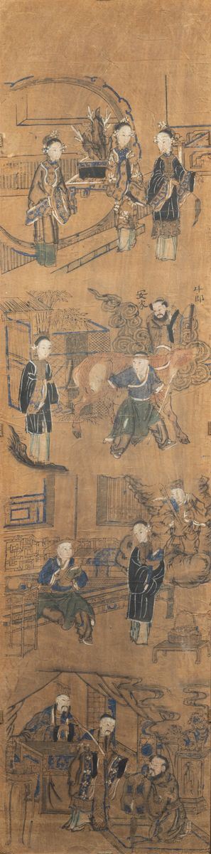 Dipinto su carta raffigurante scene di vita comune, Cina, Dinastia Qing, XIX secolo