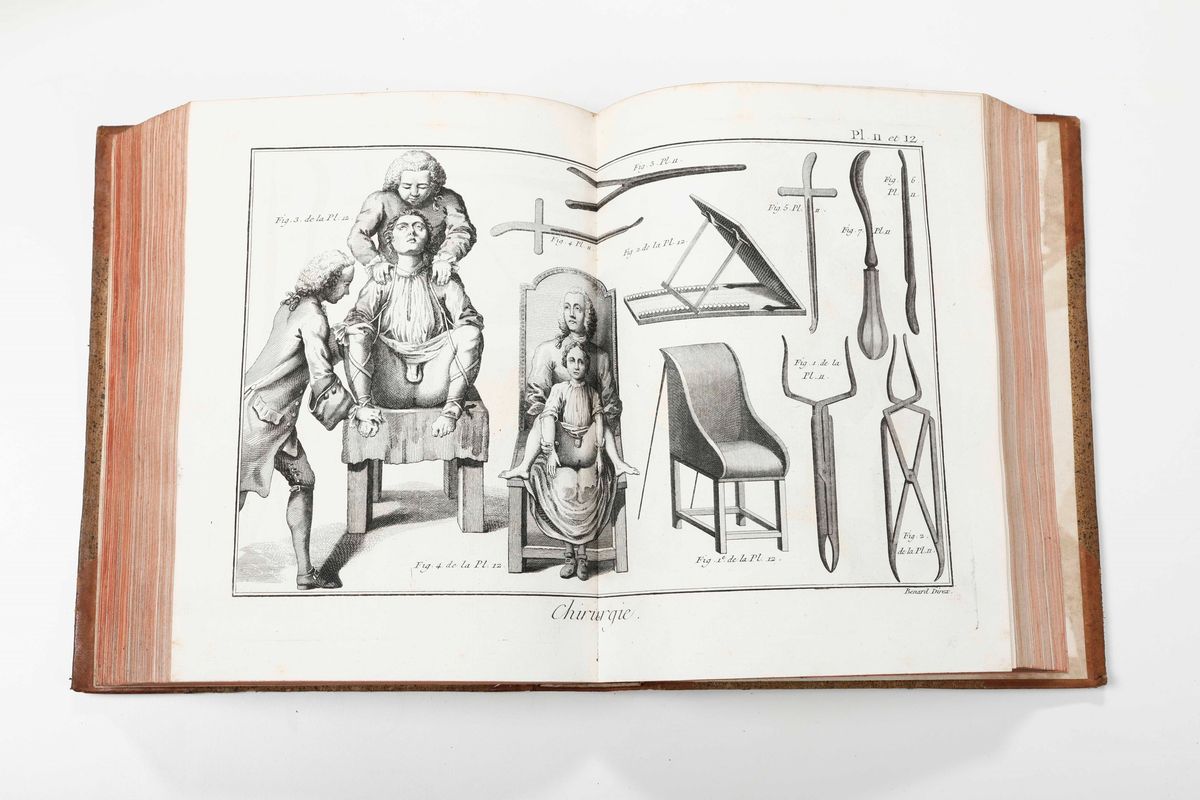Diderot, Denis - D'alembert, Jean Baptiste le Rondencyclopèdie, Ou Dictionnaire Raisonnè...nouvel...