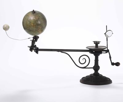 Planetario o Tellurio, Fine XIX Secolo