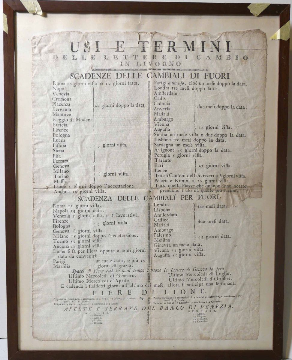 Lotto di 19 Incisioni e Stampe Varie Epoche e Soggetti Diversi tra Cui 2 di Piranesi