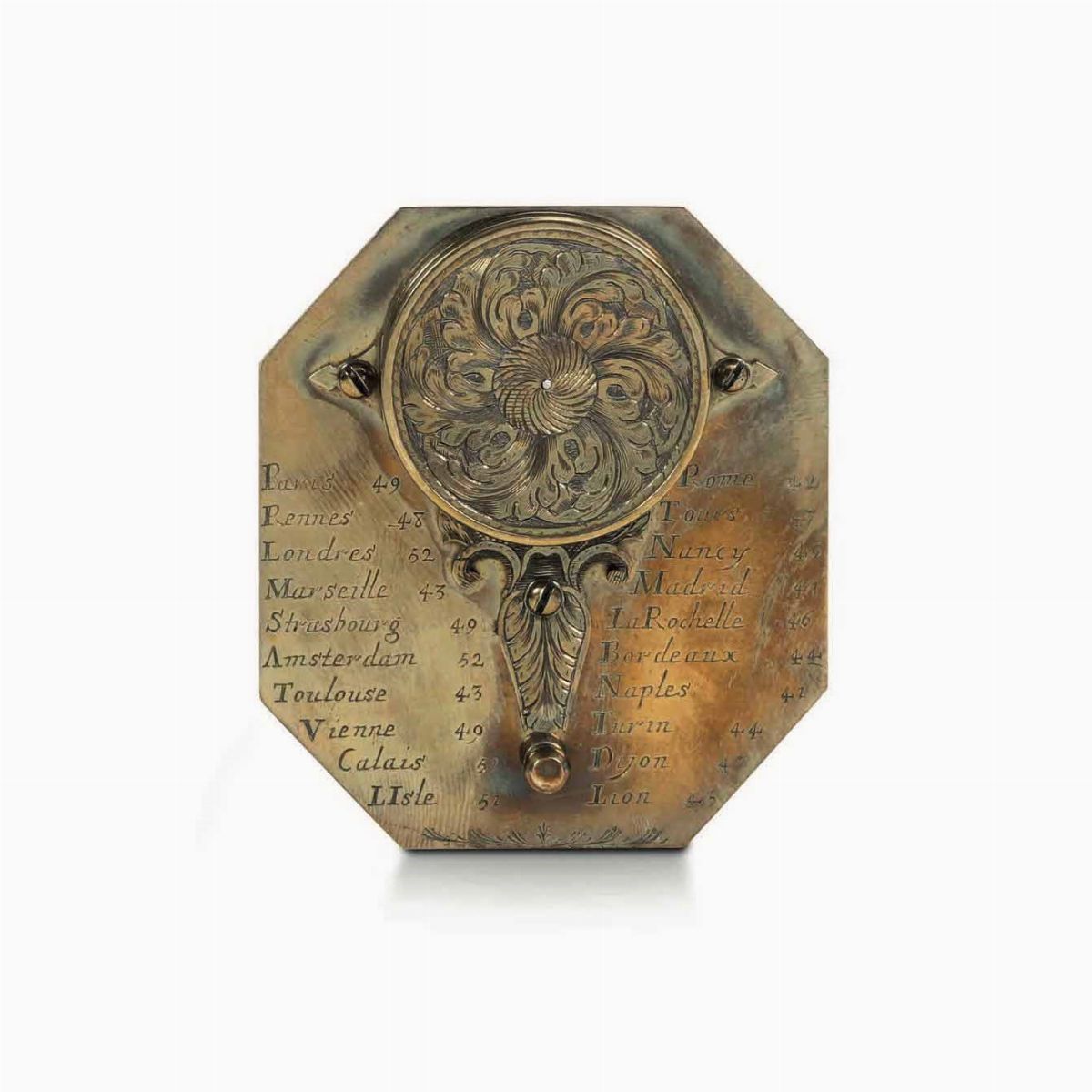 Orologio Solare in Ottone, Firmato "chapotot À Paris"