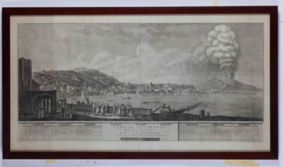 Cardon Antonioveduta di Chiaia dalla Parte di Levante, Napoli, 1765.