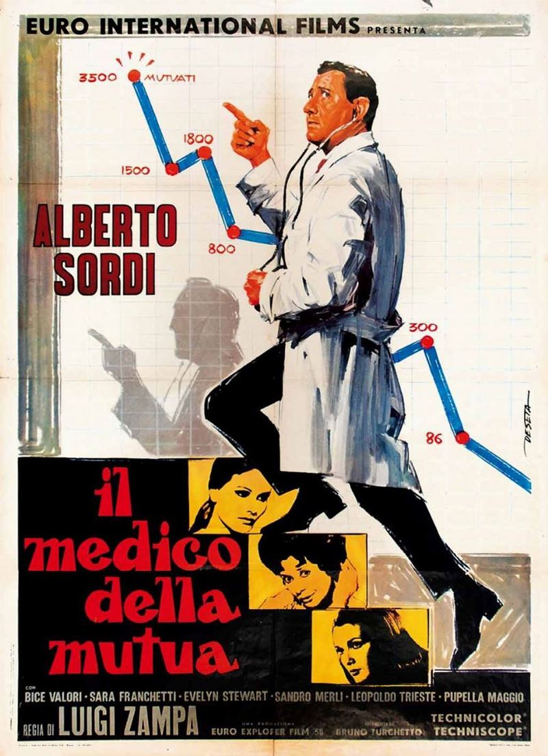 Enrico De Seta (1908-2008) IL MEDICO DELLA MUTUA  - Asta Manifesti | Cambi Time - Cambi Casa d'Aste