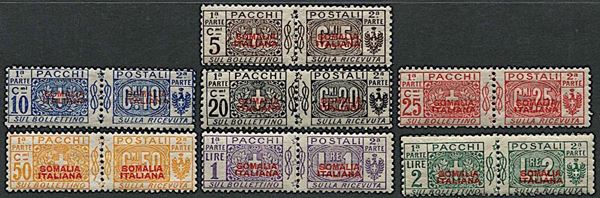 1926/1931, Somalia, Pacchi Postali.