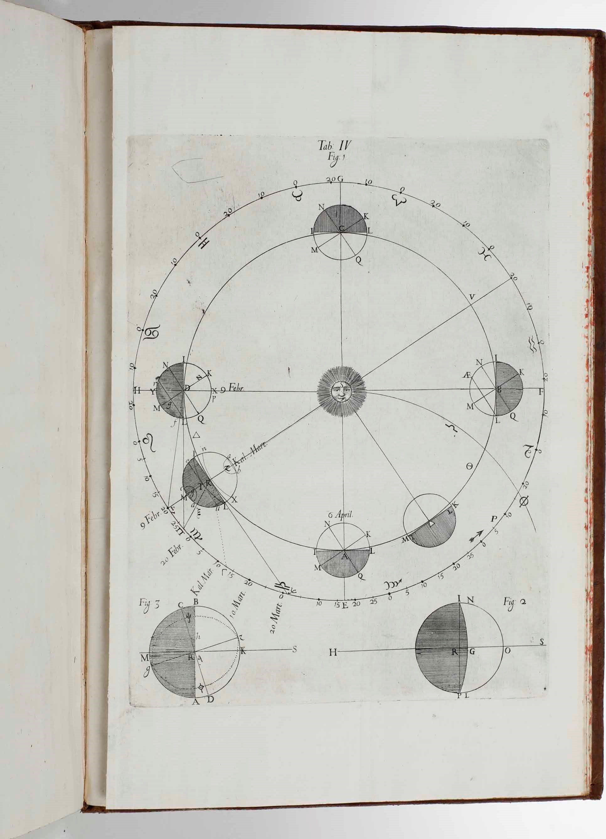Francesco Bianchini - Hesperi Et Phosphori Nova Phaenomena Sive Observationes Circa Planetam Vene...