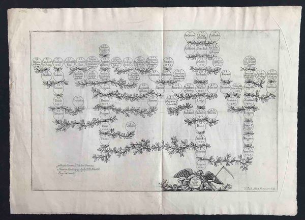 Antico albero genealogico della famiglia Tasso del Cornello XVII/XVIII secolo