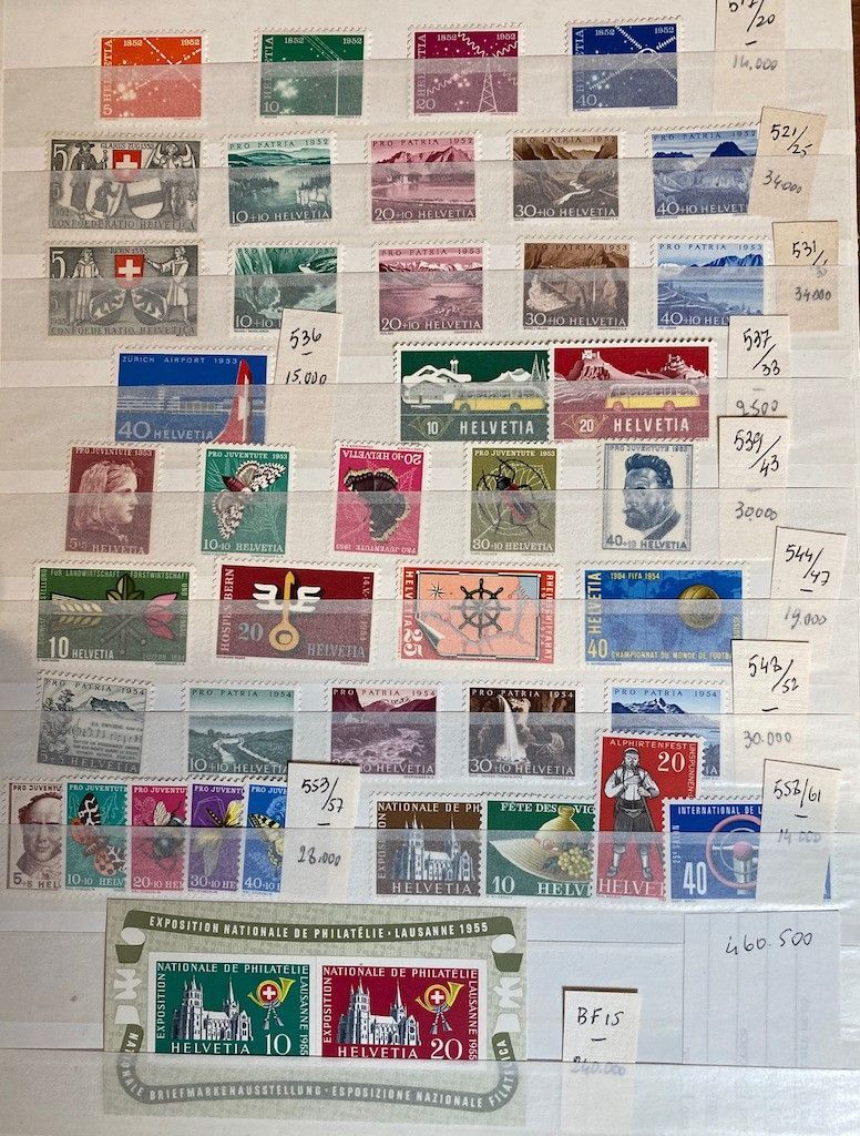 1900/1989, Svizzera, Classificatore