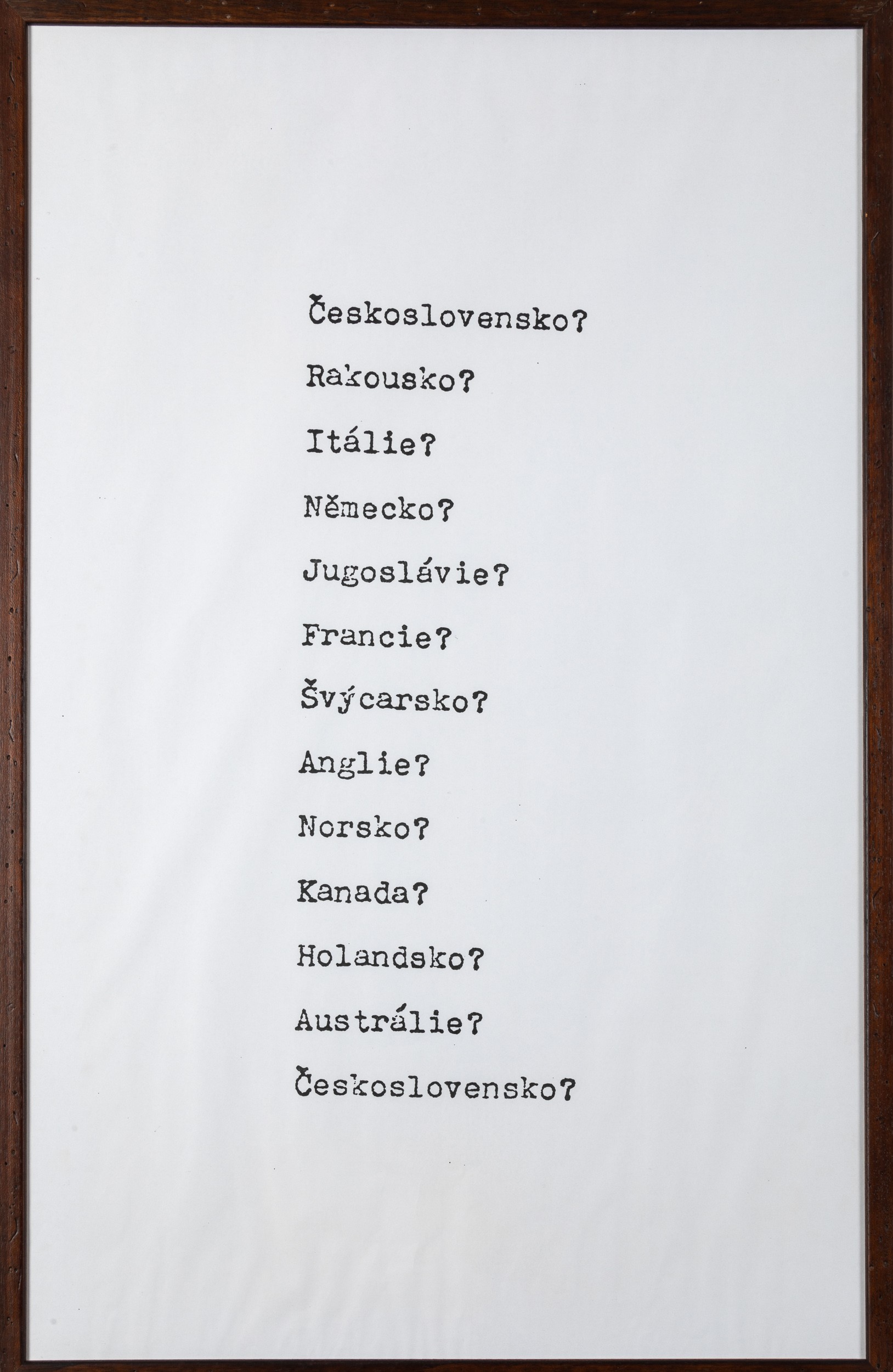 Václav Havel - Countries