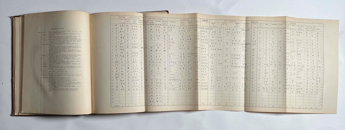 Madden F.w. Coins Of The Jews.