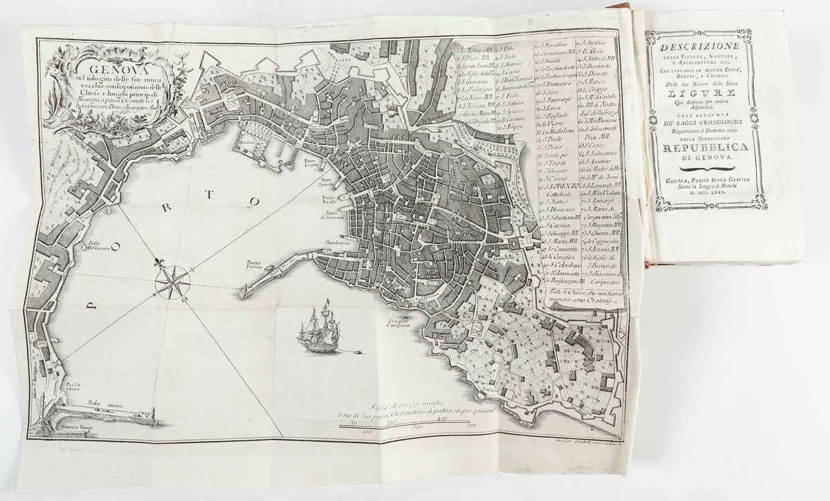 Ratti Carlo Giuseppe Instruzione di Quanto Può Vedersi di Più Bello in Genova in Pittura, Scultur...