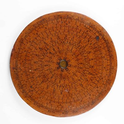 Grande Bussola in Legno, Cina, Dinastia Qing, XIX Secolo
