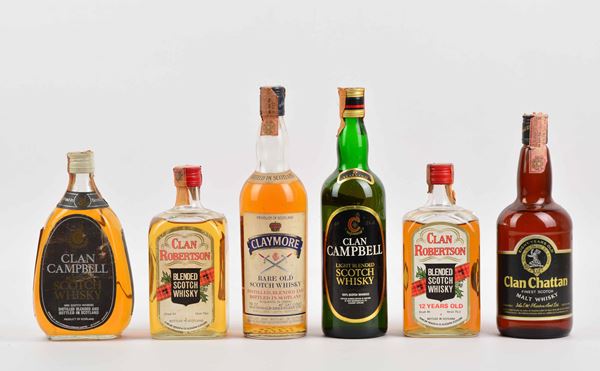 Clan Campbell, Clan Robertson, Claymore, Clan Chattan, Scotch Whisky