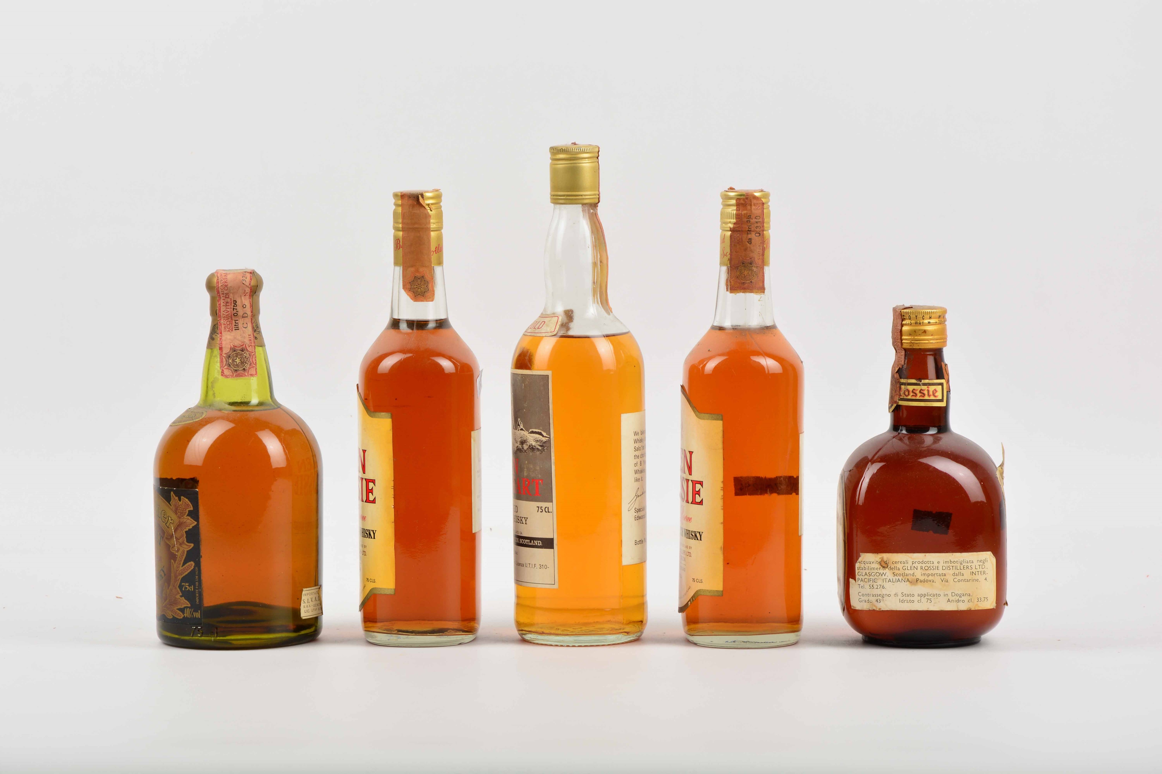 Glen Turner, Glen Rossie, Glen Urquhart, Scotch Whisky Whisky