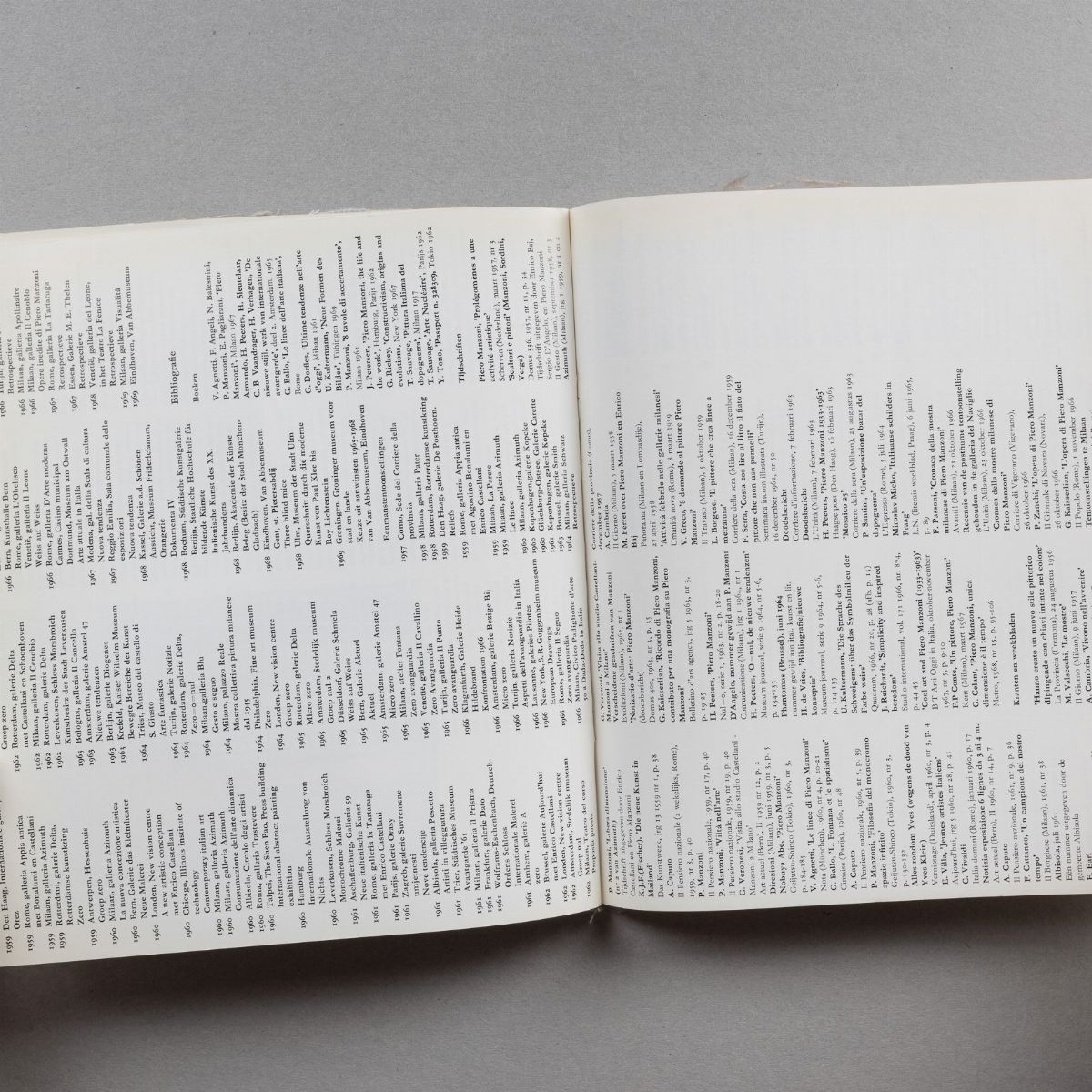 Piero Manzoni