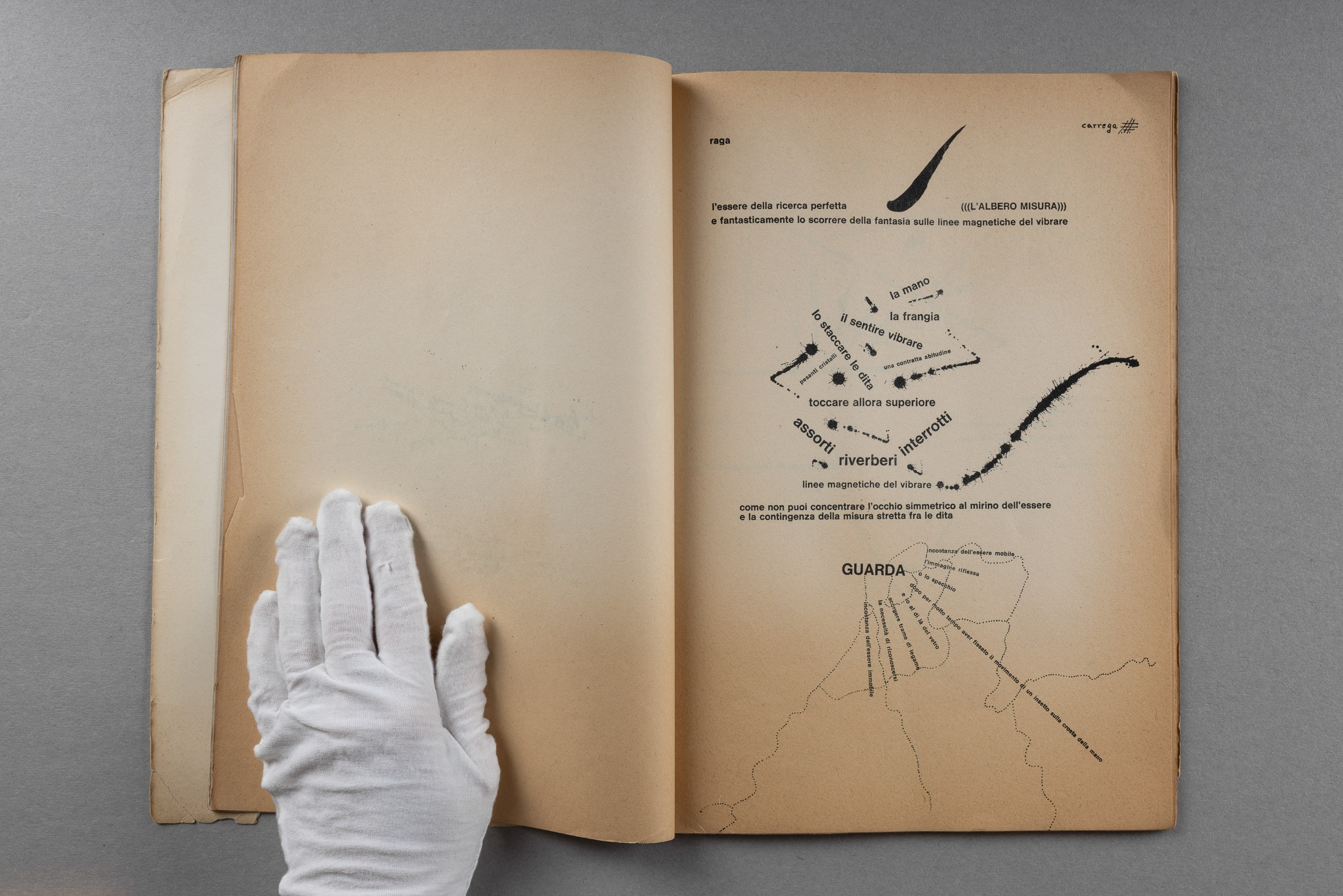 Artisti Vari - Tool. Quaderni di Scrittura Simbiotica