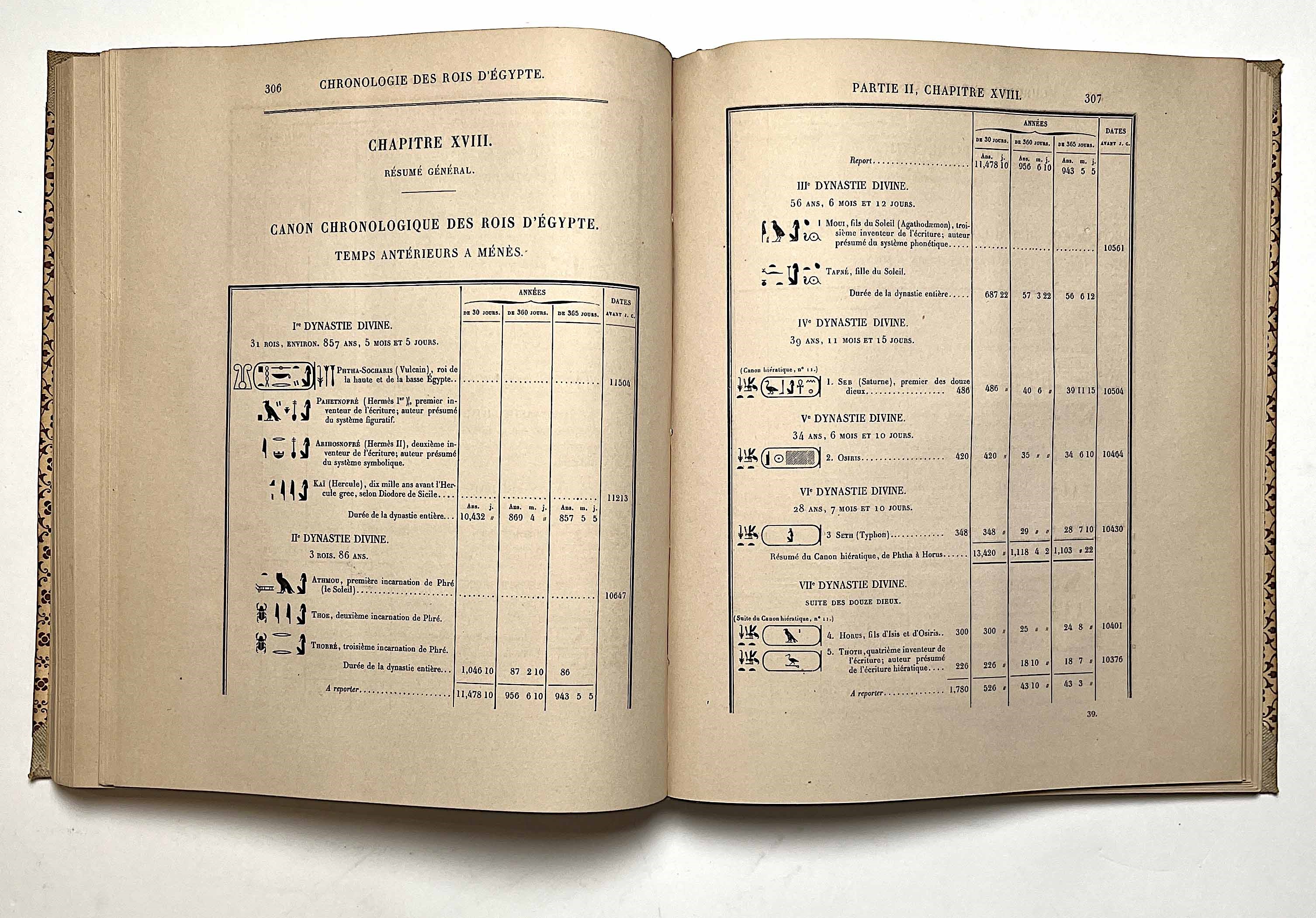 Lotto di Quattro Libri.