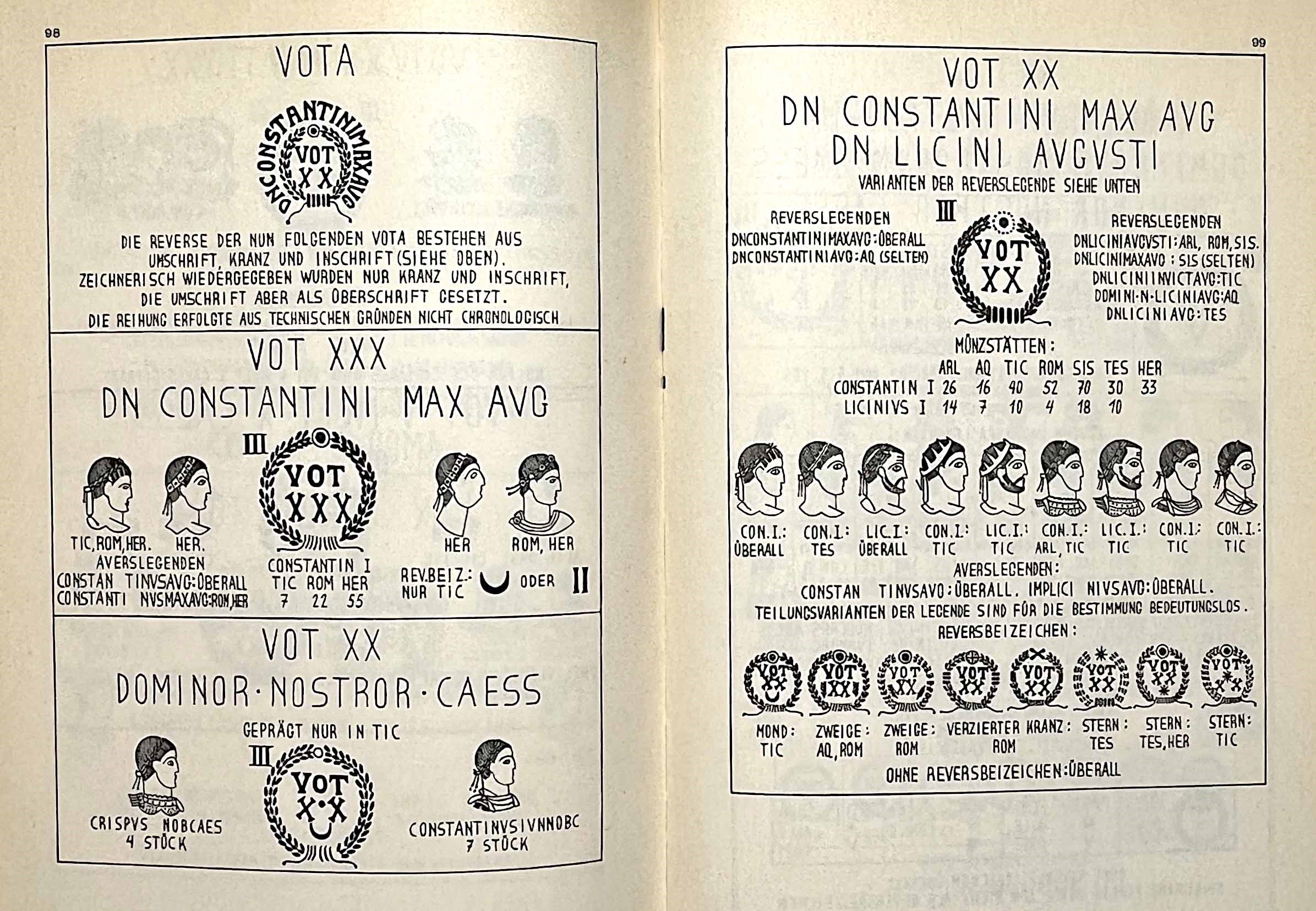 Lotto di Quattro Libri.
