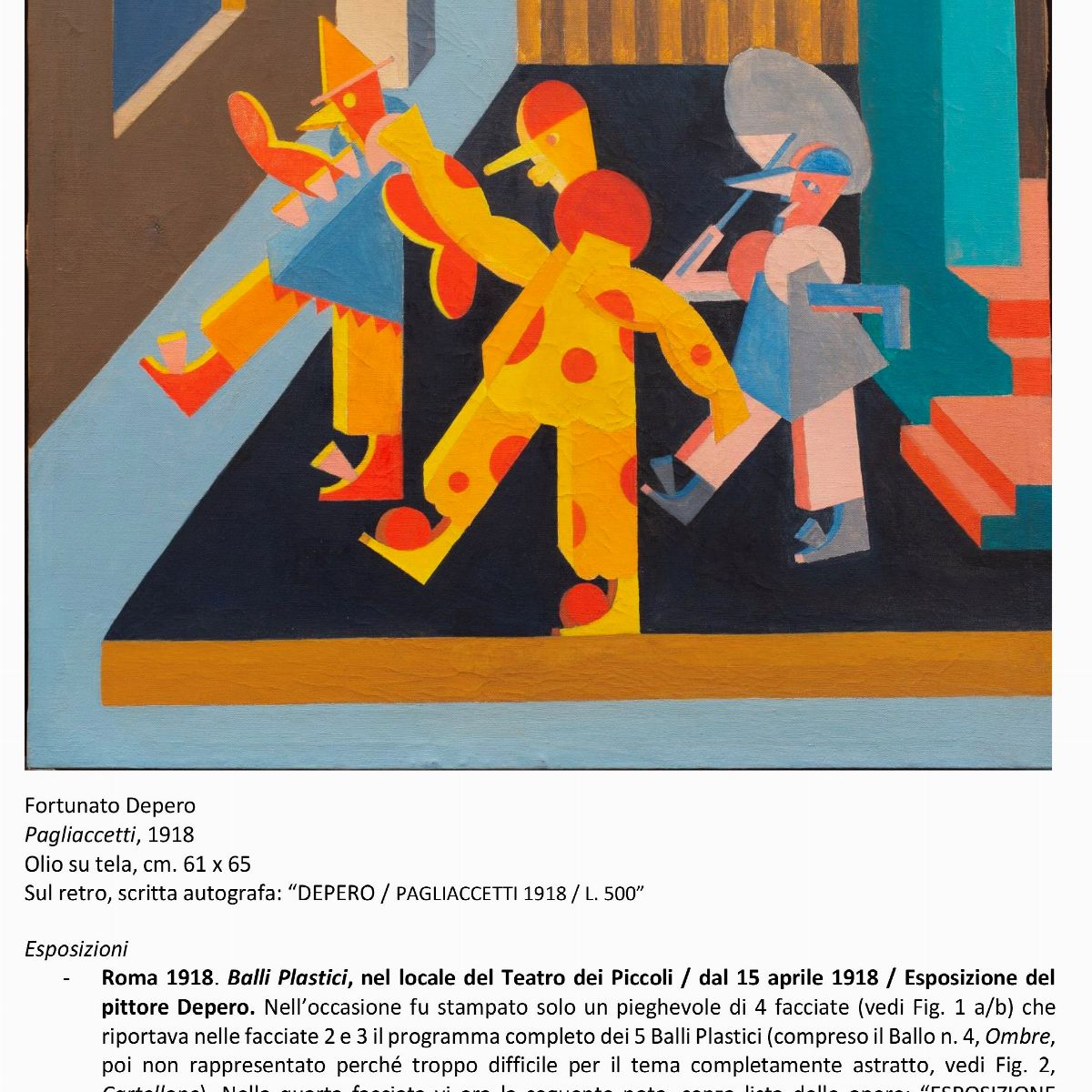 Fortunato Depero - Pagliaccetti