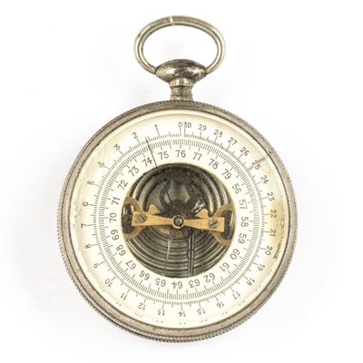 Barometro da Tasca