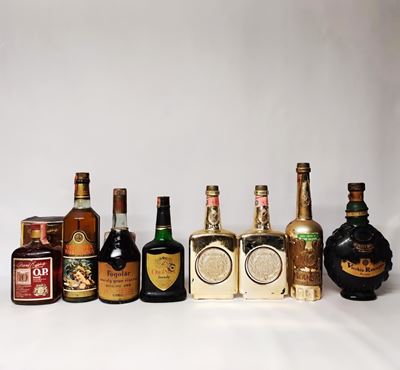 Oro Pilla, Buton, Camel, Kansas, Brandy